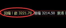 豆粕:精准修正式结构,4小时价格结构可圈可点