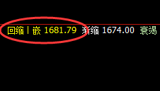 玻璃:日线结构精准拉升,午后展开宽幅振荡