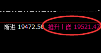 沪铝:延续强势振荡,盘面低点于日线结构精准拉升
