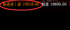 沪铝:延续强势振荡,盘面低点于日线结构精准拉升