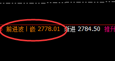 菜粕:精准回撤,绝不拖泥带水,完美到不可思议