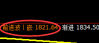 玻璃:让规则透过玻璃照亮你盲目交易的心