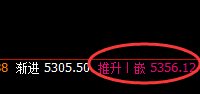 EG:自带利润的光环,4小时低点结构精准拉升