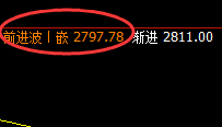 焦炭:05合约,近百点的波动,规则策略全部获取