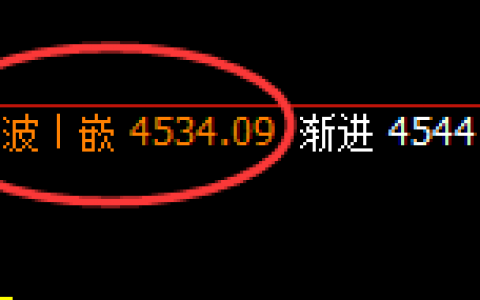 螺纹：规则是精准交易的核心，其它一切只有服从