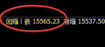 橡胶:05合约,把握规则交易核心,做精准跟踪利润