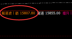 橡胶:05合约,把握规则交易核心,做精准跟踪利润