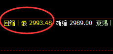 沥青:规则交易才是开启收获利润的最佳选择
