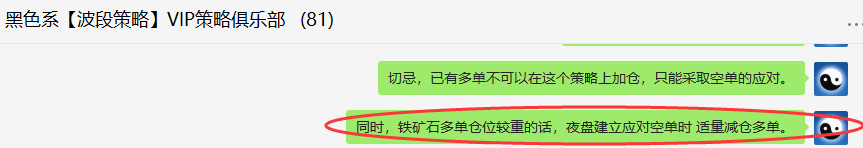 铁矿石:VIP精准策略(短线洗盘)减多开空,利润无忧