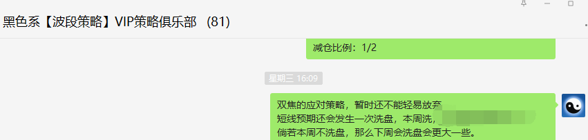 双焦:VIP精准策略(短线洗盘空单)合计利润突破400点