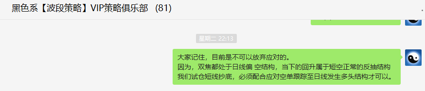 双焦:VIP精准策略(短线洗盘空单)合计利润突破400点