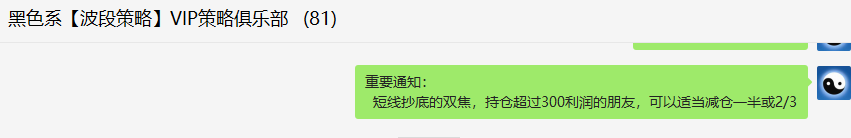 双焦:VIP精准策略(短线洗盘空单)合计利润突破400点