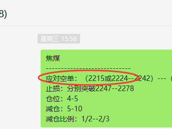 双焦:VIP精准策略(短线洗盘空单)合计利润突破400点