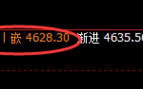 热卷：黑色系最强波动品种，价格结构精准完整运行