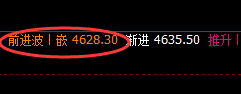 热卷:黑色系最强波动品种,价格结构精准完整运行
