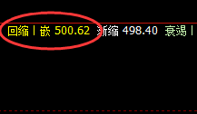 原油:日线结构精准回撤,低点成功进入修正结构