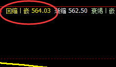 铁矿石:直言多空通杀,价格低点于4小时结构精准拉升