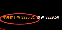 豆粕：心动的感觉，好好感觉价格精准波动的魅力
