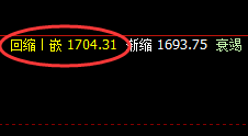焦煤:05合约,精准洗盘 虚实无缝对接