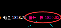 焦煤:05合约,精准洗盘 虚实无缝对接