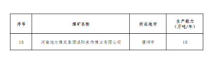 河南省2021年30万吨/年以下煤矿分类处置关闭退出名单公示