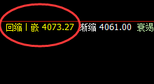 螺纹:05合约,4小时结构精准冲高回落,最快乐的跟踪