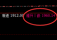 焦煤:05合约,精准百点波动利润,规则化完美获取