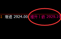 沥青:按照疯狂的回撤,以规则化精准运行