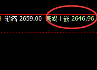 甲醇:决胜千里的精准规则,从来不用担心风险
