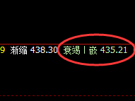 原油:延续回撤,跌就要天昏地暗