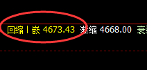 沪银:跌要有气势,动就必须精确