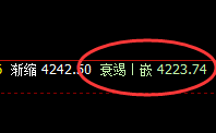 LPG:精准规则赋予商品价格运行的美