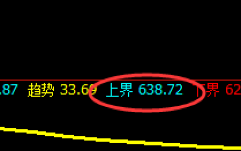 铁矿石：规则化正常精准洗盘，风险与机会共存