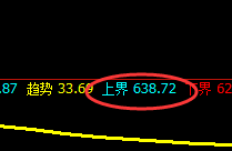铁矿石:规则化正常精准洗盘,风险与机会共存