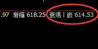 铁矿石:规则化正常精准洗盘,风险与机会共存