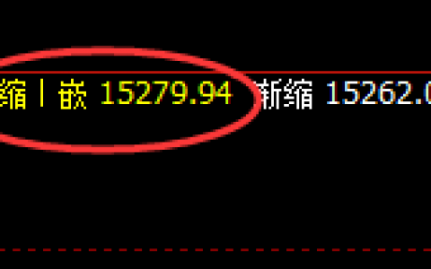 A50：没有假如，只有规则，一切信息都要服从规则