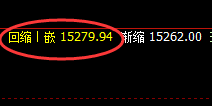 A50:没有假如,只有规则,一切信息都要服从规则