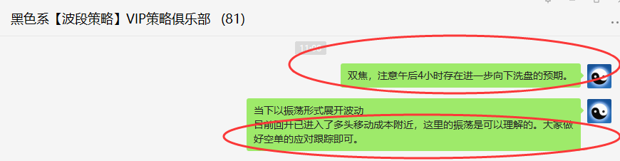 双焦:VIP精准策略(单日应对空单)利润分别突破100点