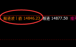 橡胶:4小时结构精准回撤,并弱势振荡