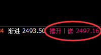 燃油:精准、疯狂回补修正式低点洗盘,完美