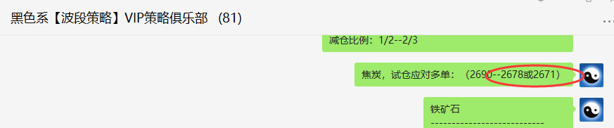 焦炭:VIP精准策略(应对多单)超200点的波动