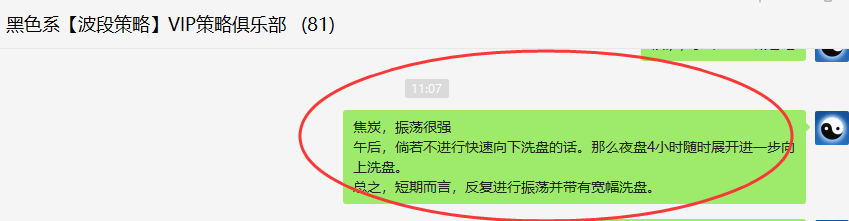 焦炭:VIP精准策略(应对多单)超200点的波动
