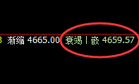 沪银:4小时回补修正结构精准完成,并绝地反击