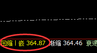 沪金:规则化精准波动,一句话“与众不同”