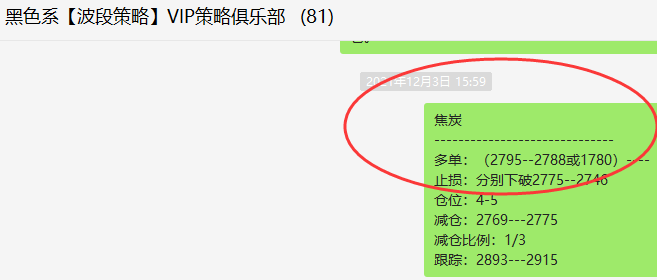 焦炭:VIP精准策略(短线多单)利润突破近160点