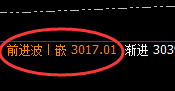 焦炭:精准宽幅波动,要利得利,完美无误