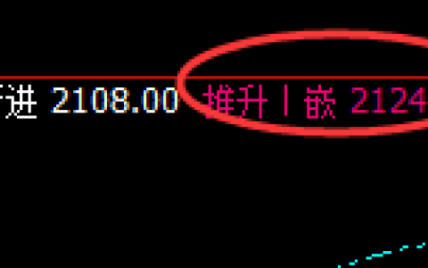 焦煤：涨幅收窄近3%，价格结构精准宽幅波动