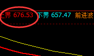铁矿石:精准回补,完美修正,振荡洗盘