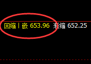 铁矿石:精准回补,完美修正,振荡洗盘