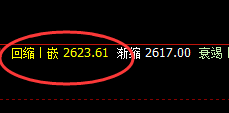 燃油:涨超2%,日线结构低点精准完美拉升